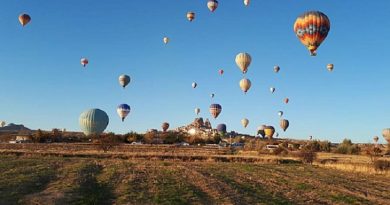 Afyon Balon Turu | Sıcak Hava Balonları